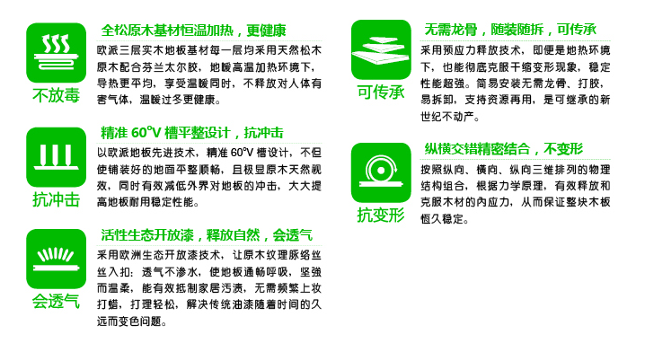 歐派地板特色工藝